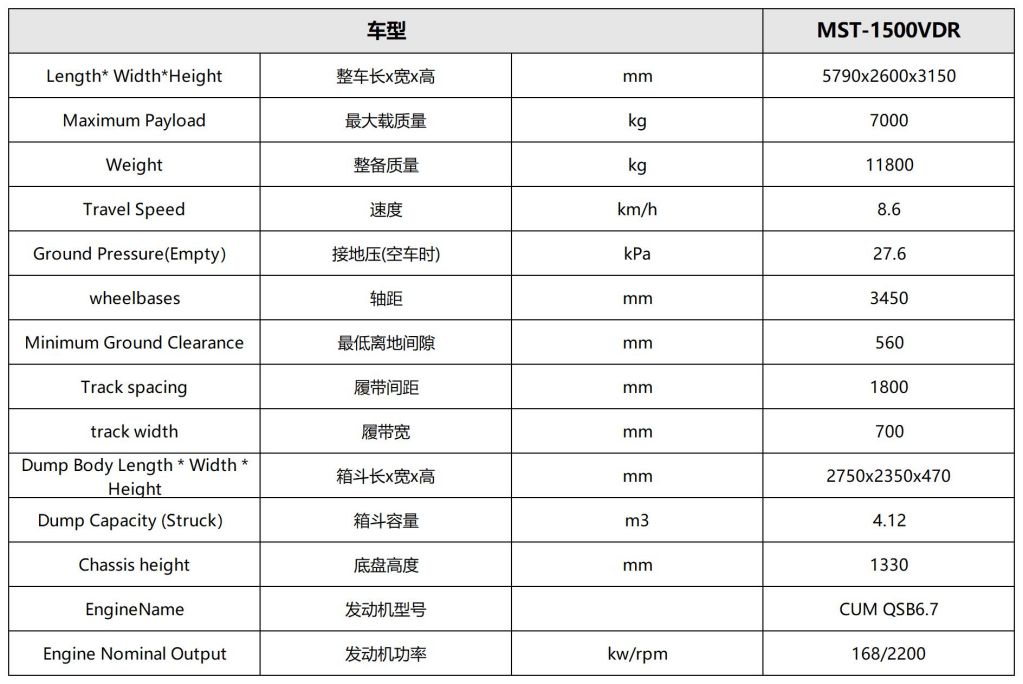 MST-1500VDR