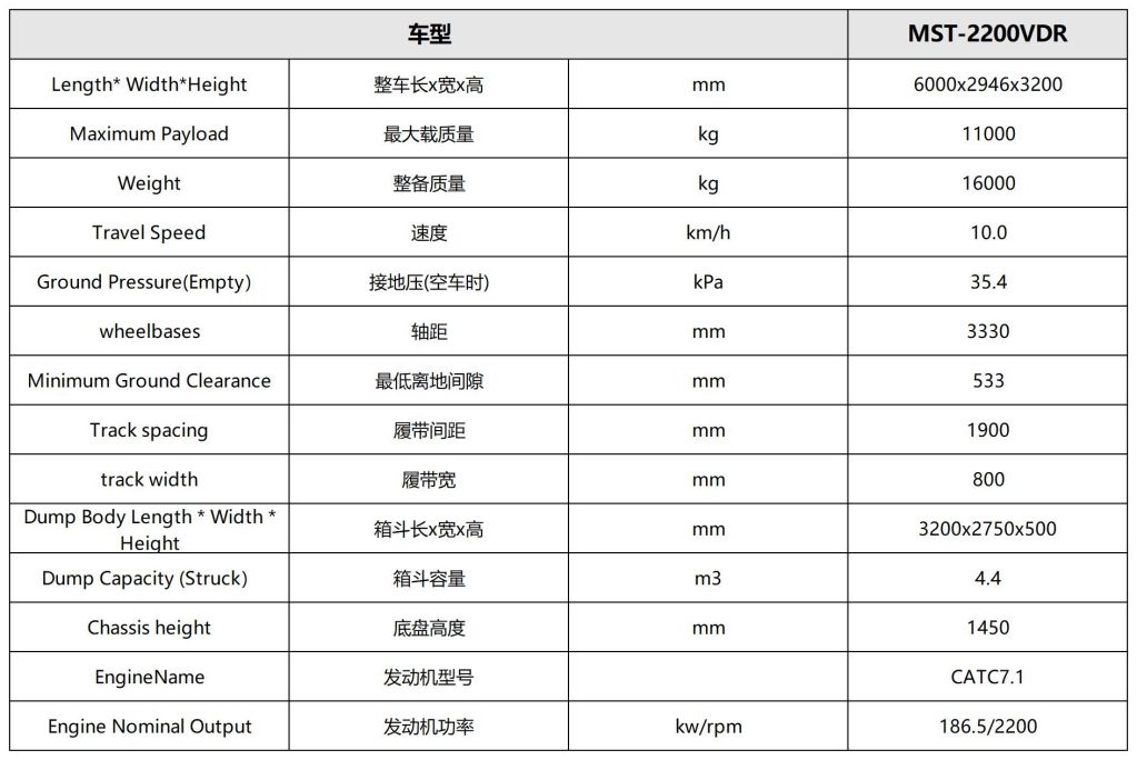 MST-2200VDR